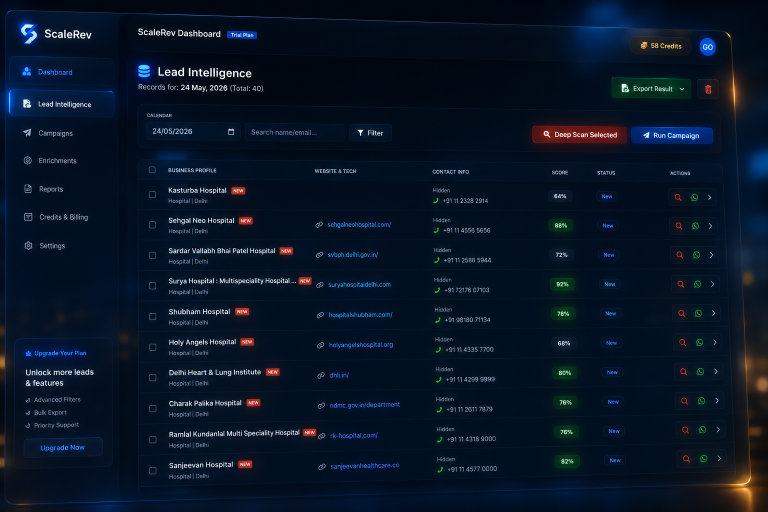 SaaS Dashboard